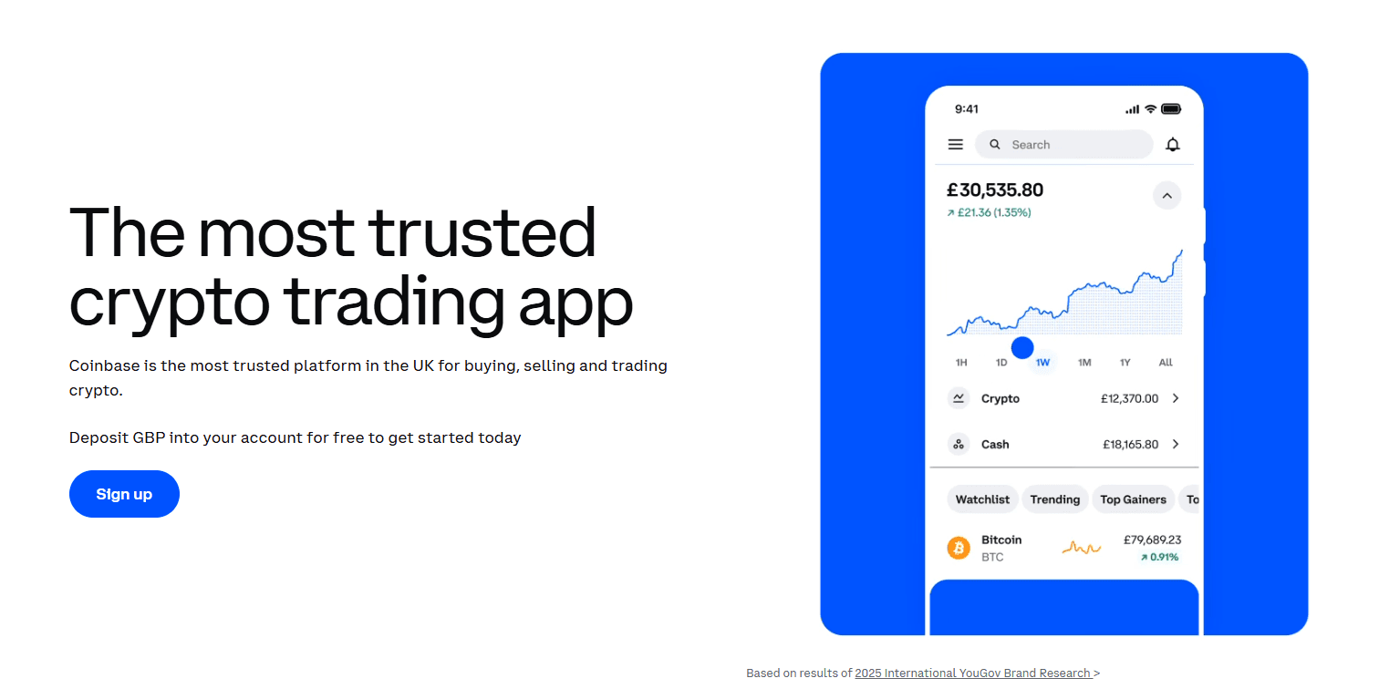 Coinbase spot markets in Exchange Xplorer
